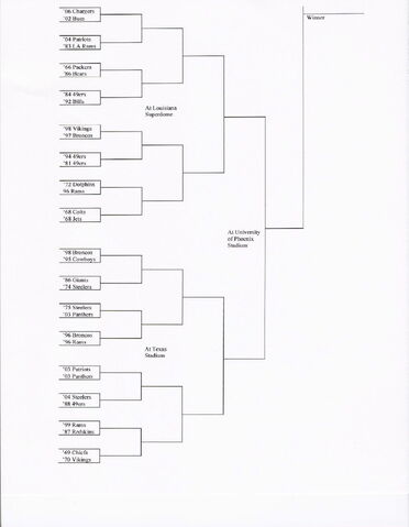 File:Lower Bracket2.jpg