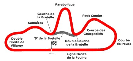File:DijonPrenois.jpg