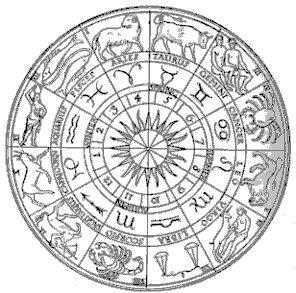 File:Zodiacwheel.jpg