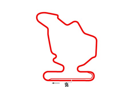 File:Hungaroring86-88.jpg