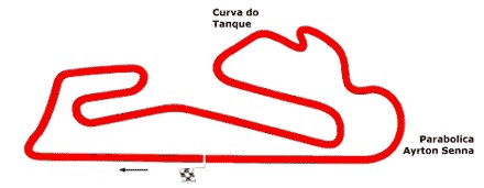 File:Estoril.jpg