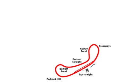 File:BrandsHatch49-53.jpg