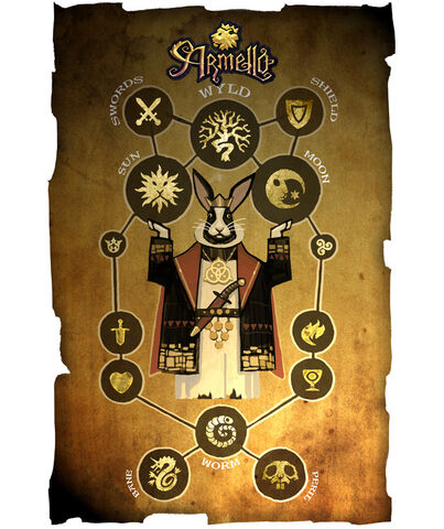 File:Armello dicesymbols.jpg