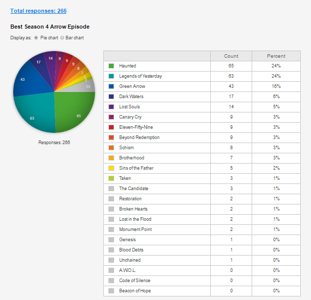 UserBlog-TimeShade-13