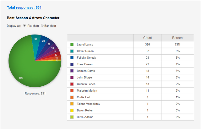 File:UserBlog-TimeShade-4.png