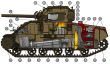 M4A4 cutaway.svg