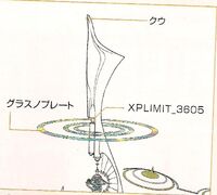 Grathnode Plates