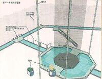 Beta Nurturing Facility