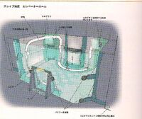 Elevator Hole