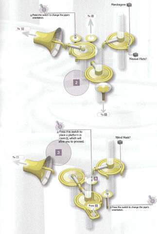 File:Lymph Vessel Map 2.jpg