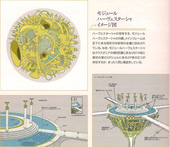 File:Harvestasha Image Diagram.jpg