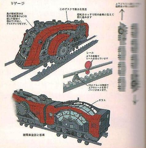 File:V-Gauge Draft.jpg