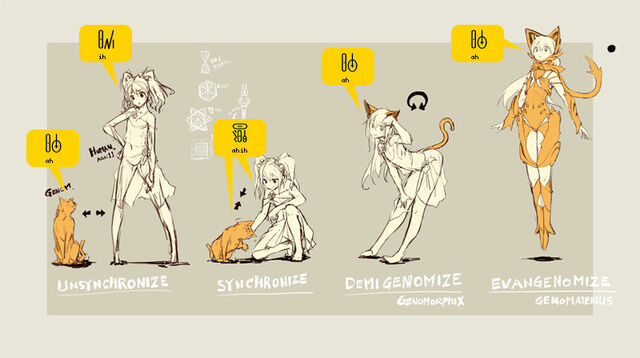 File:Synchronization.jpg