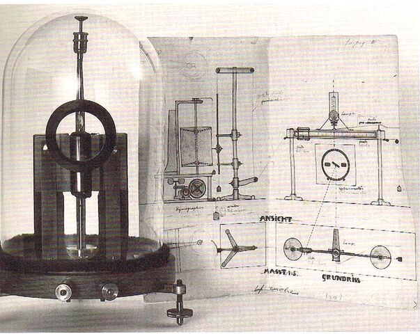 File:Galvanometer.jpg