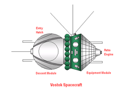 Vostok spacecraft diagram.png