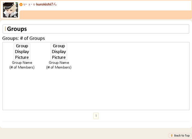 File:Groups.png