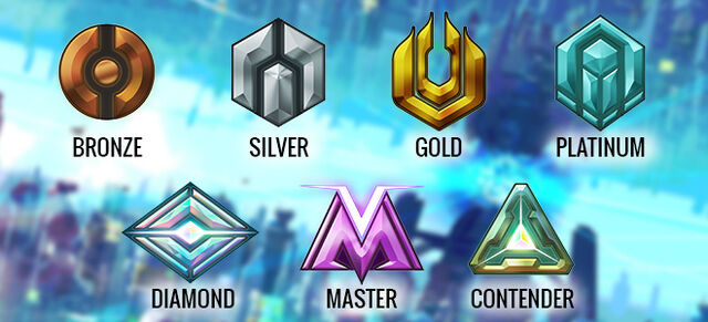 File:Ranks.jpg