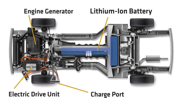 File:Chevrolet-Volt-EV-16.jpg