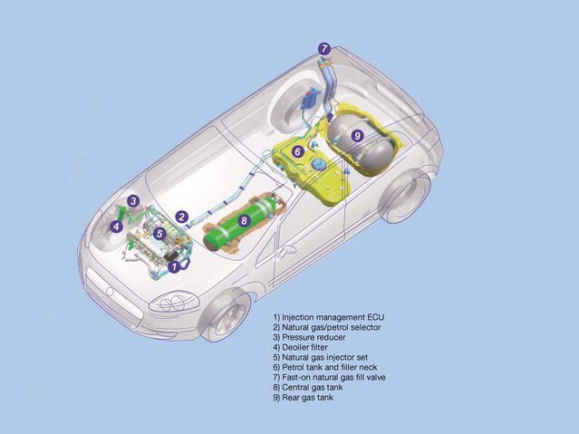 File:Fiat-Grande-Punto-NP-11.jpg