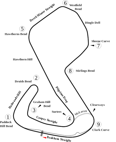 File:Brands Hatch.svg.png