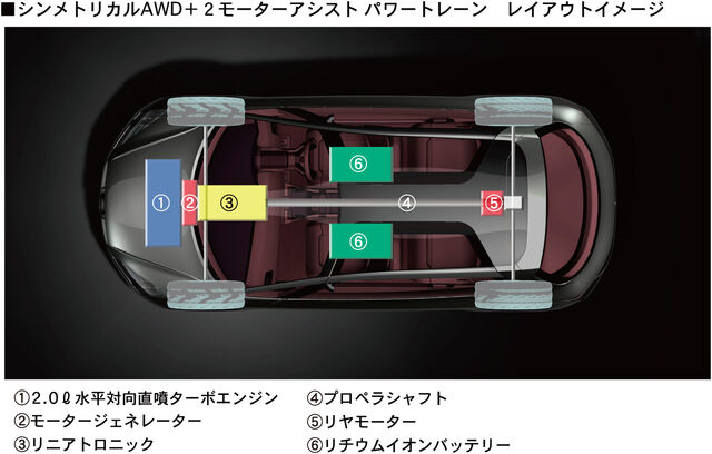 File:Subaru-hybrid-tourer-large 0007.jpg