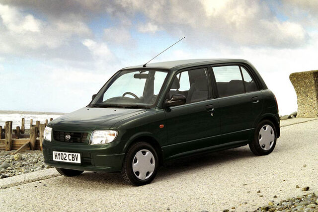 File:In Daihatsu Cuore.jpg
