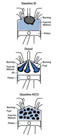 File:HCCI main 01.jpg