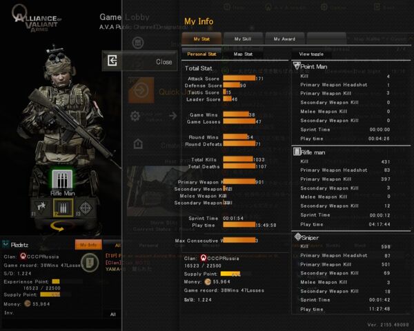 File:Personal stat 2.jpg