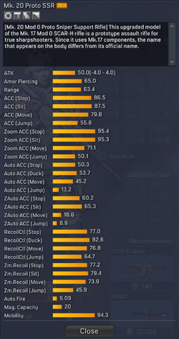 File:Mk. 20 Proto SSR detailed statistics.png