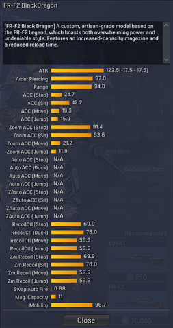File:FR-F2 BlackDragon detailed statistics.png