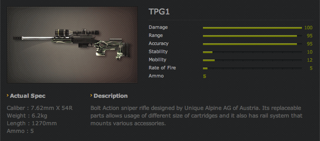 File:AVATPG.png