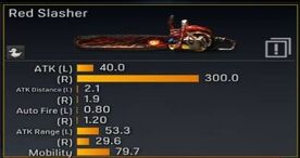 Red Slasher stats 2