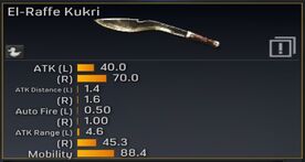 El-Raffe Kukri Stats