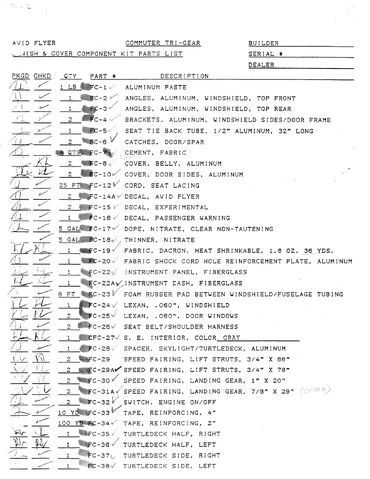 File:Parts-finishcover1.jpg