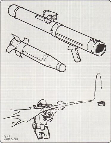 File:SADAR.jpg