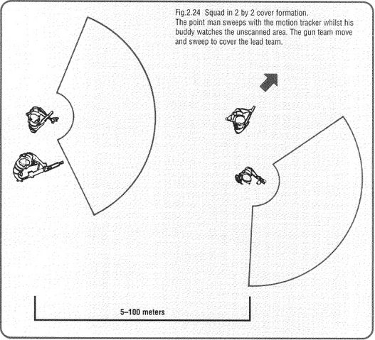 File:Motion Tracker cone.png