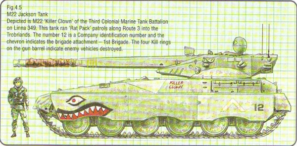Colonial Marine Tanks | Xenopedia | FANDOM powered by Wikia