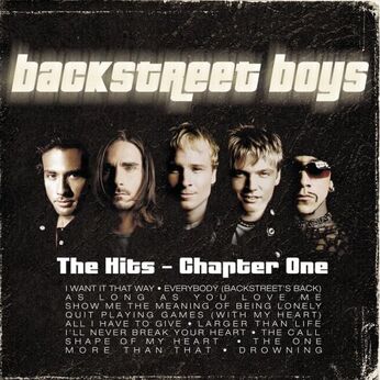Cd-coverhits