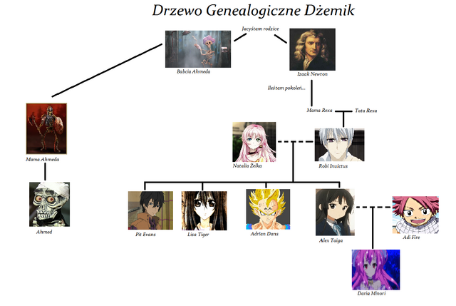 Plik:Dżeemik.png