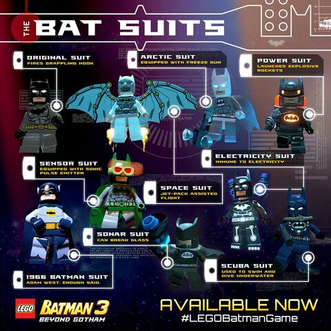 File:LEGOBatsuits-Batman3 BeyondGotham.jpg