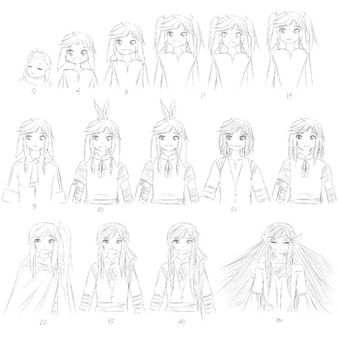 File:Akkey Through The Years.png