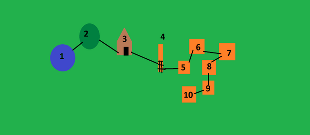 File:RWTAmap!.png