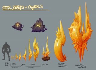 Final shardline up