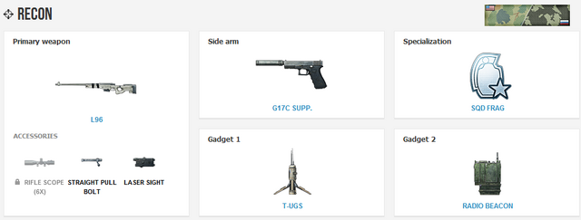File:6x Rifle Scope Battlelog.png