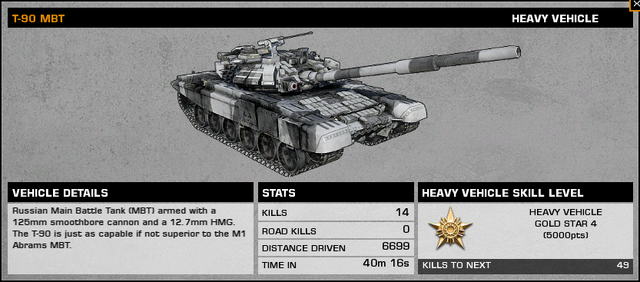File:T90StatsBC2.png