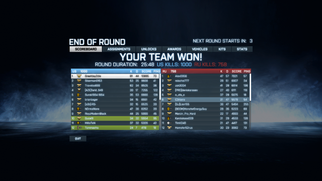 File:BF3 Scoreboard By Me.png