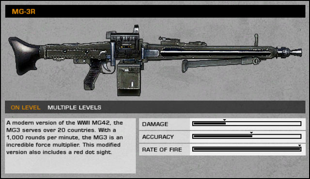 File:BFBC2 MG-3R Stats.png