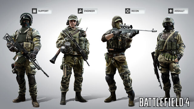 File:Battlefield 4 Russian Character Models.jpg