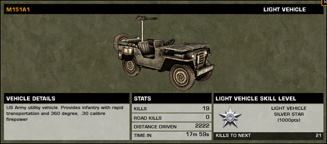 File:M15A1StatsBC2V.png