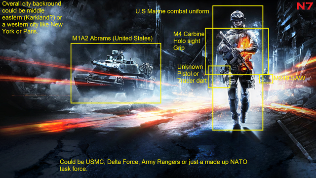 File:Bf3anylsis.png